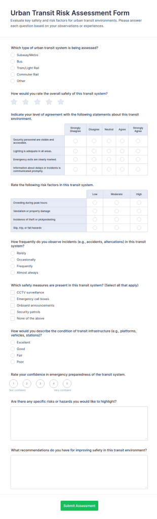 Urban Transit Risk Assessment Form Template