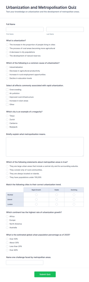 Urbanization And Metropolisation Quiz Form Template