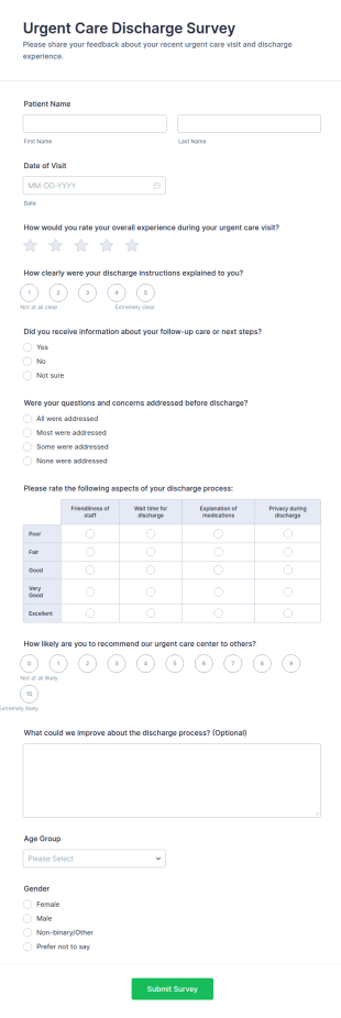 Urgent Care Discharge Survey Form Template