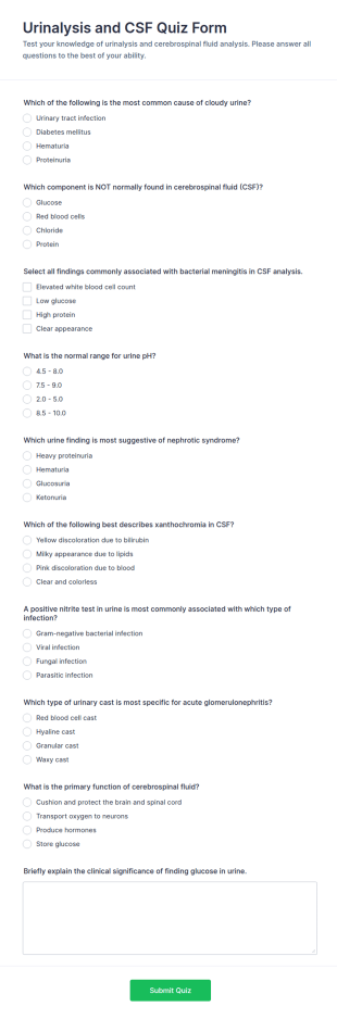 Urinalysis And CSF Quiz Form Template
