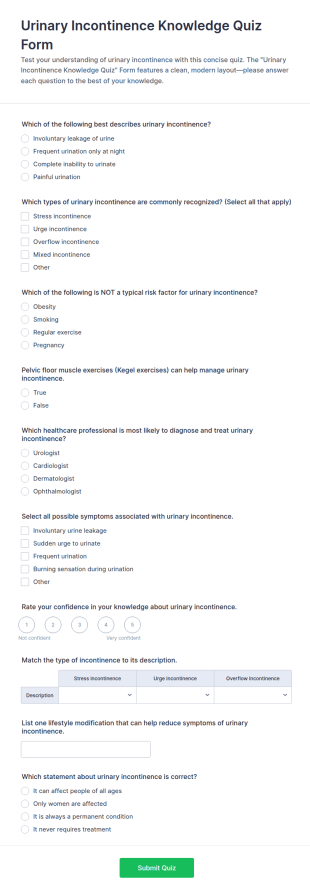 Urinary Incontinence Knowledge Quiz Form Template