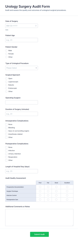 Urology Surgery Audit Form Template