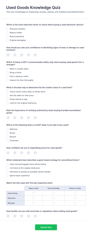 Used Goods Knowledge Quiz Form Template