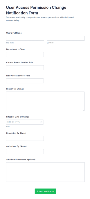 User Access Permission Change Notification Form Template