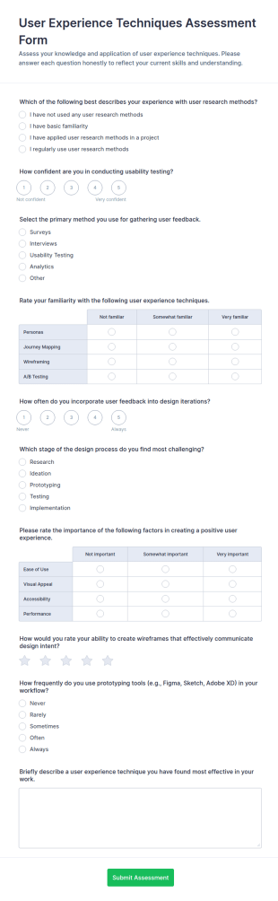 User Experience Techniques Assessment Form Template