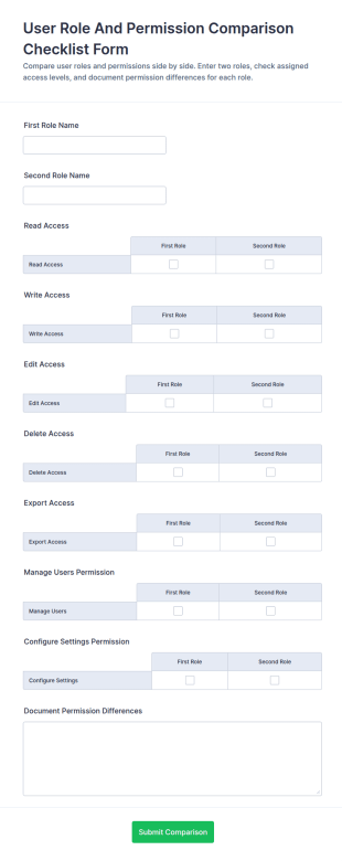 User Role And Permission Comparison Checklist Form Template