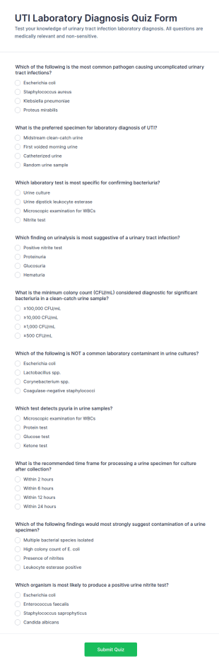 UTI Laboratory Diagnosis Quiz Form Template