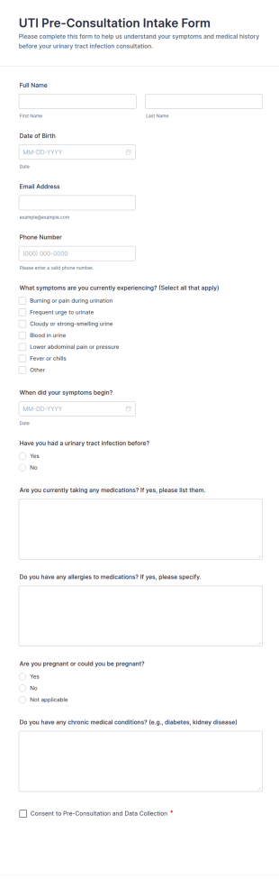 UTI Pre Consultation Intake Form Template
