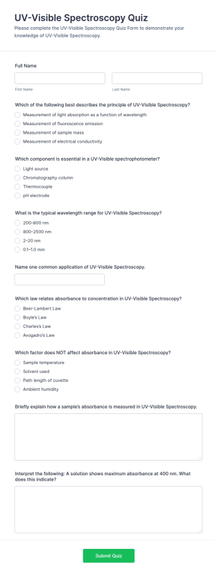 UV Visible Spectroscopy Quiz Form Template