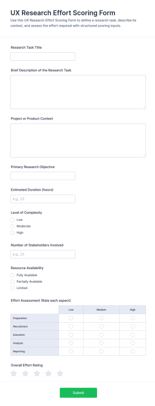 UX Research Effort Scoring Form Template
