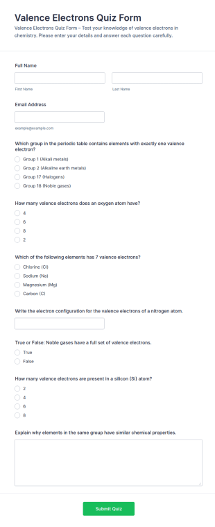 Valence Electrons Quiz Form Template