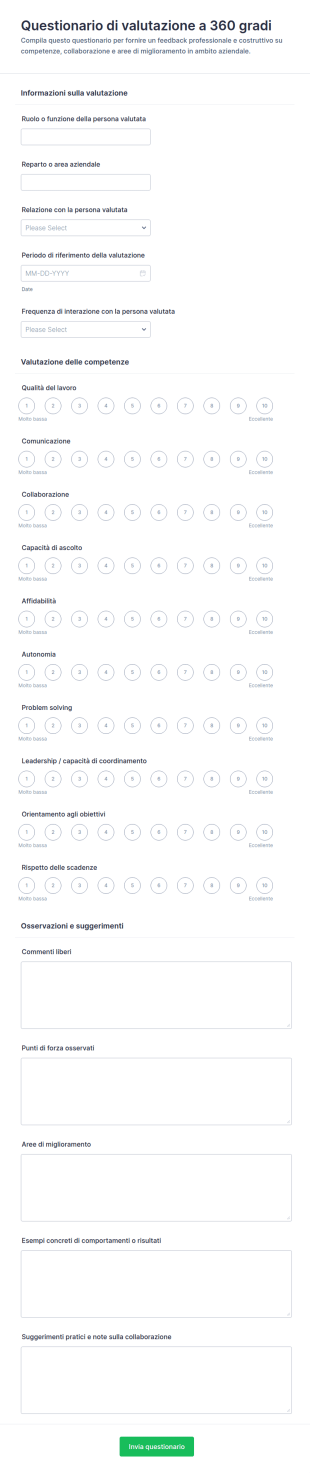 Valutazione A 360 Gradi Survey