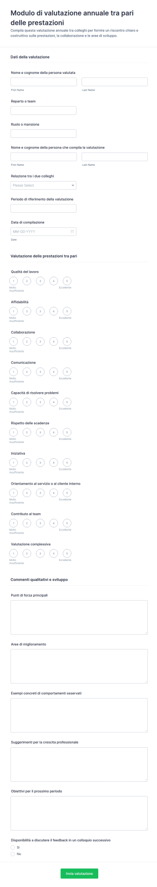 Valutazione Annuale Delle Prestazioni Tra Colleghi Questionario 🎯🌟