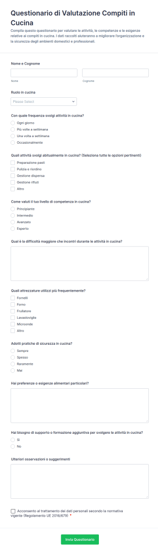 Valutazione Attività Di Cucina Checklist