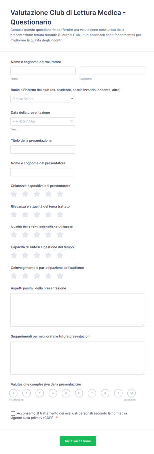 Valutazione Club Di Lettura Medica Questionario
