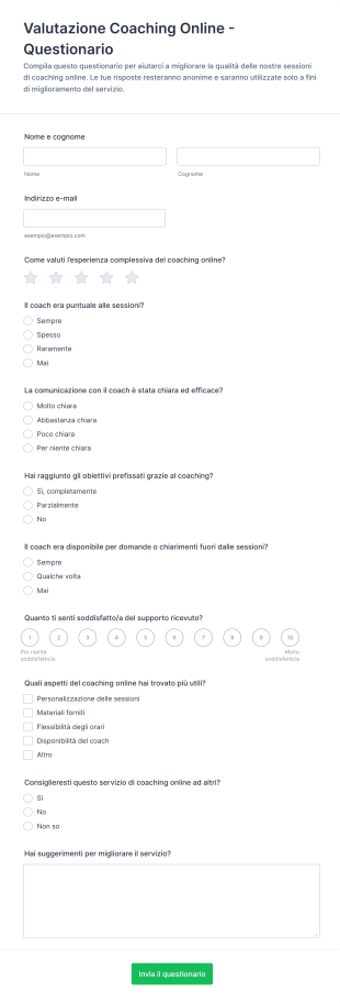 Valutazione Coaching Online Questionario