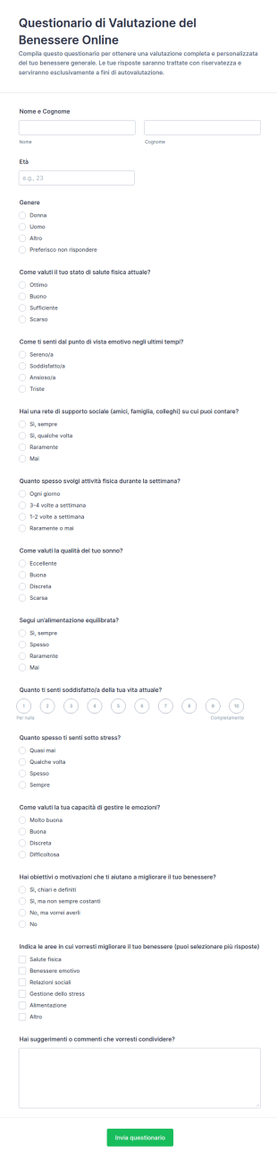 Valutazione Del Benessere Survey