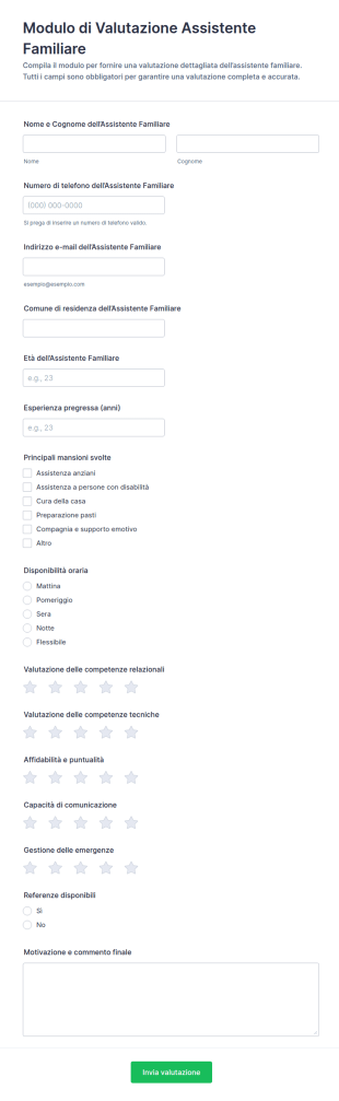 Valutazione Del Caregiver Checklist