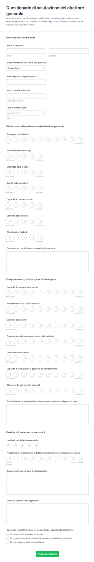 Valutazione Del CEO Survey