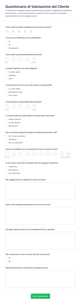 Valutazione Del Cliente: Performance Survey