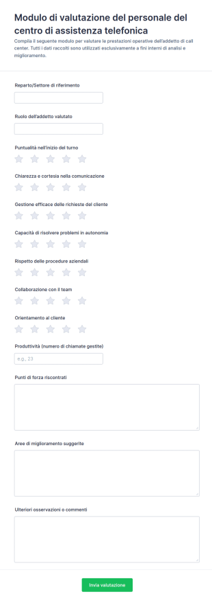 Valutazione Del Dipendente Per Il Call Center