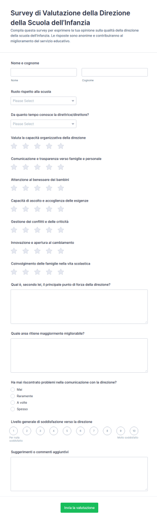 Valutazione Del Direttore Della Scuola Dell’Infanzia
