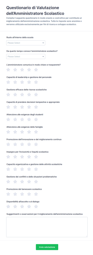 Valutazione Del Dirigente Scolastico Survey