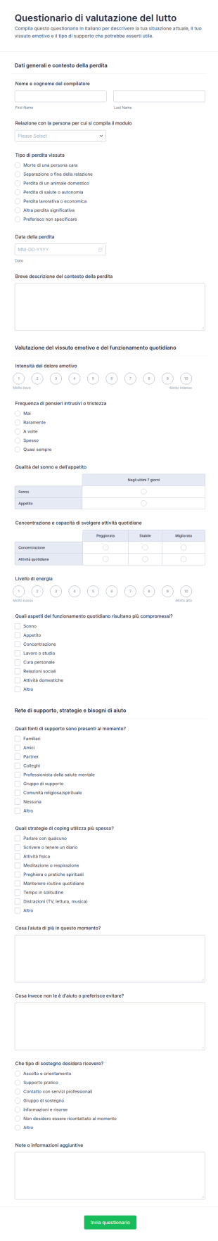 Valutazione Del Lutto