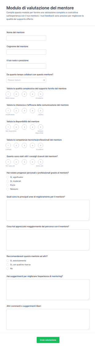 Valutazione Del Mentore Survey