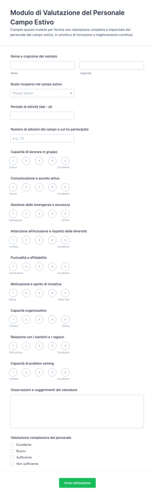Valutazione Del Personale Di Centro Estivo