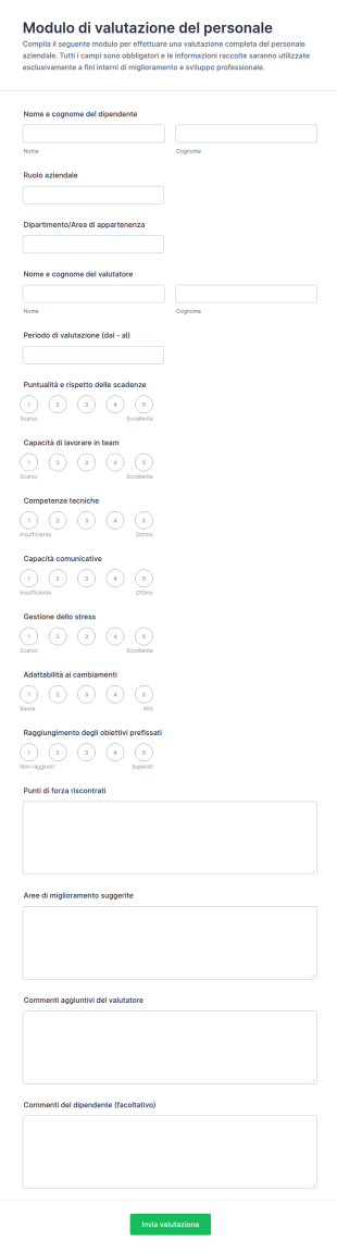 Valutazione Del Personale Survey