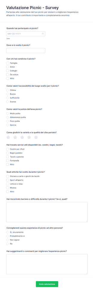 Valutazione Del Pic Nic Survey