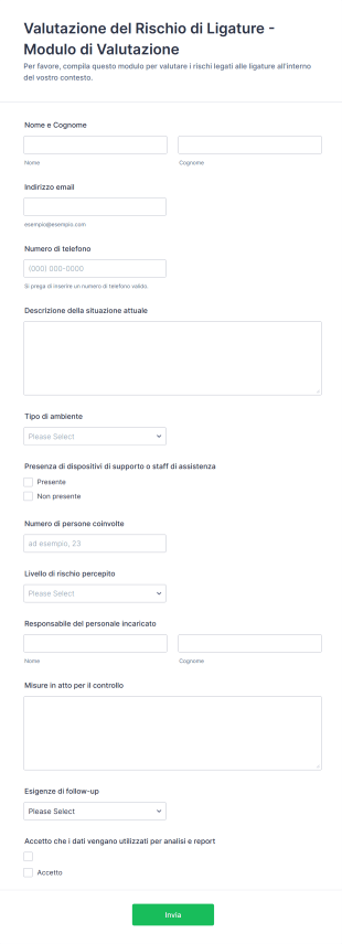 Valutazione Del Rischio Di Ligature Modulo Di Valutazione