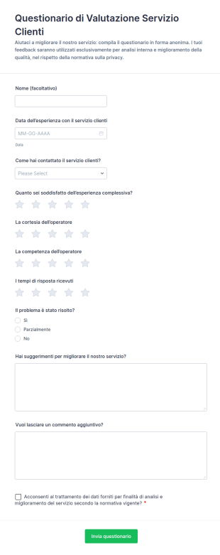 Valutazione Del Servizio Clienti Sondaggio