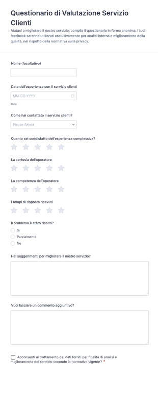 Valutazione Del Servizio Clienti Sondaggio