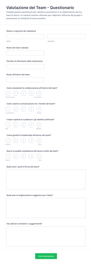 Valutazione Del Team Questionario