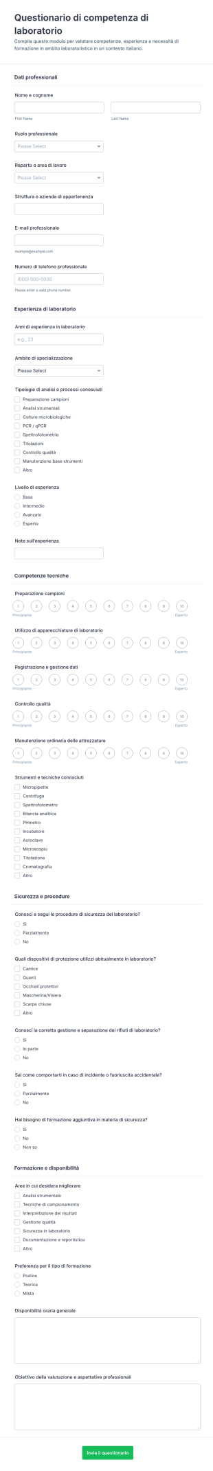 Valutazione Della Competenza Di Laboratorio Sondaggio