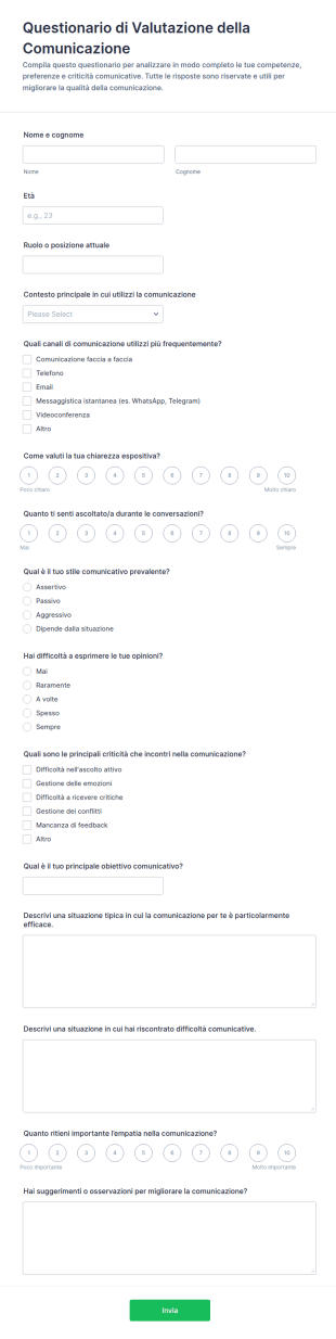 Valutazione Della Comunicazione Survey