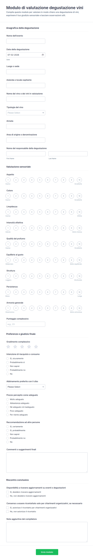 Valutazione Della Degustazione Di Vini Survey