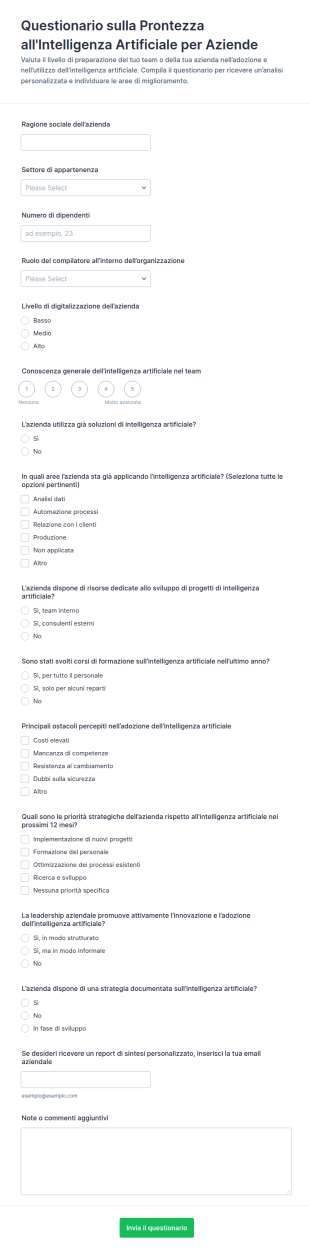 Valutazione Della Prontezza All’intelligenza Artificiale Survey
