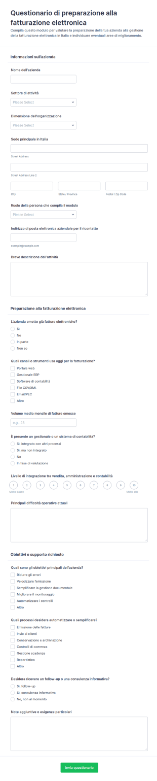 Valutazione Della Prontezza Per La Fatturazione Elettronica