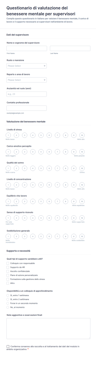 Valutazione Della Salute Mentale Per Supervisori Questionario