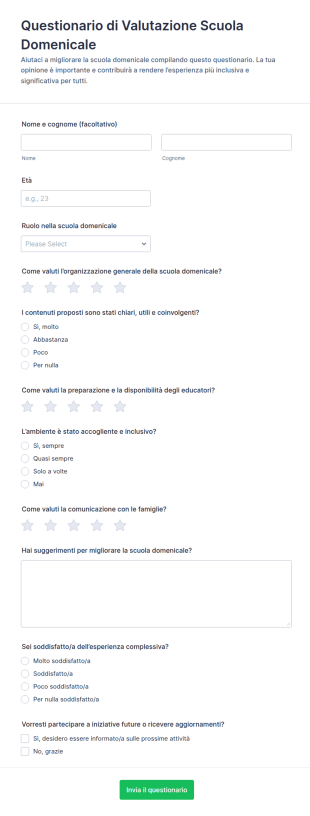 Valutazione Della Scuola Domenicale