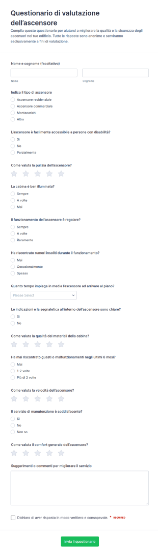 Valutazione Dell’Ascensore Survey