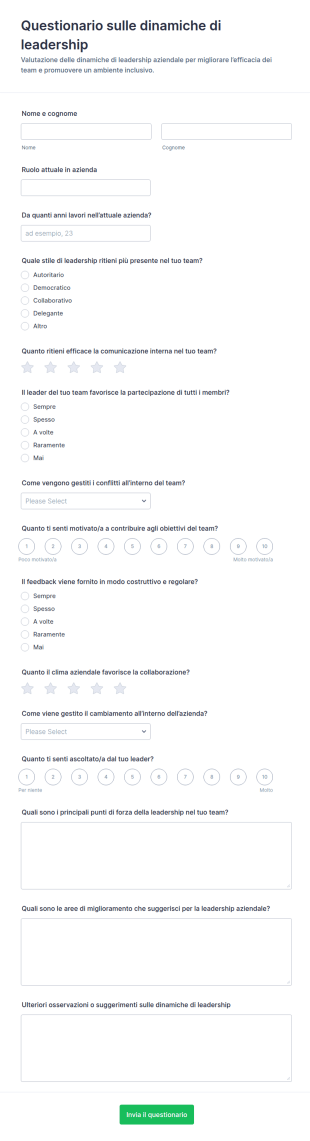 Valutazione Delle Dinamiche Di Leadership Survey