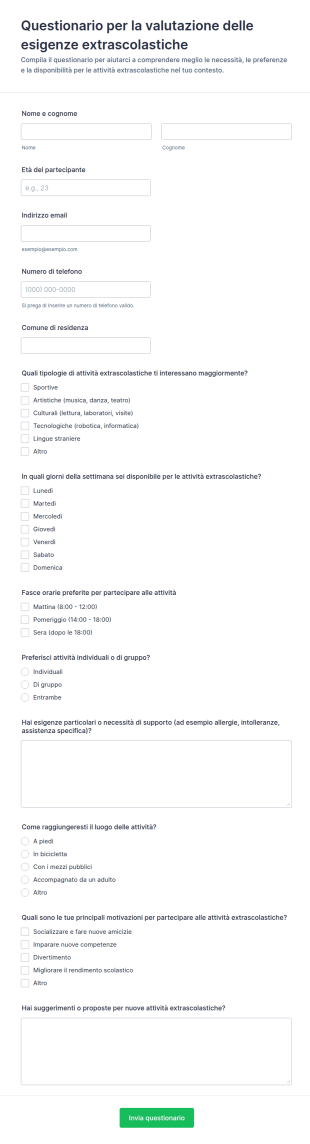 Valutazione Delle Necessità Scolastiche Domanda