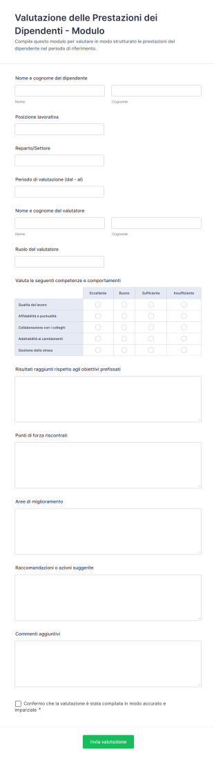 Valutazione Delle Prestazioni Dei Dipendenti Modulo