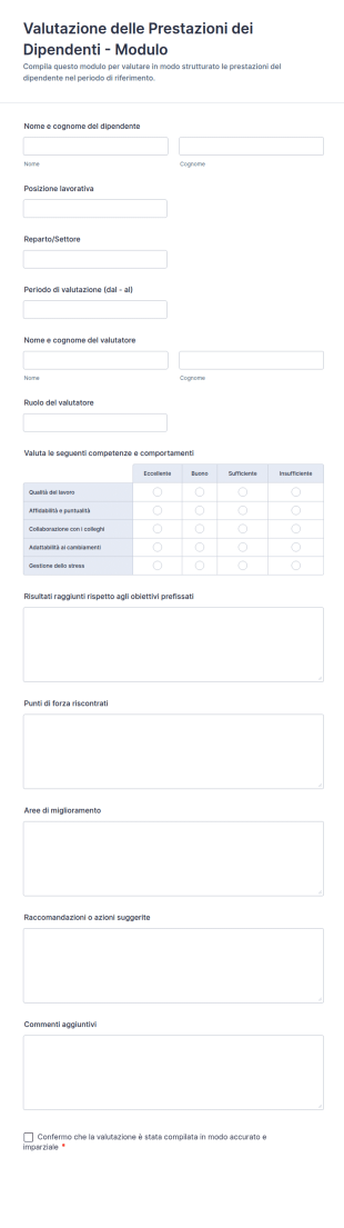 Valutazione Delle Prestazioni Dei Dipendenti Modulo
