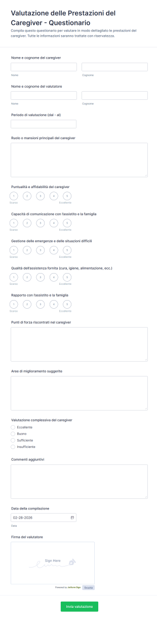 Valutazione Delle Prestazioni Del Caregiver Questionario