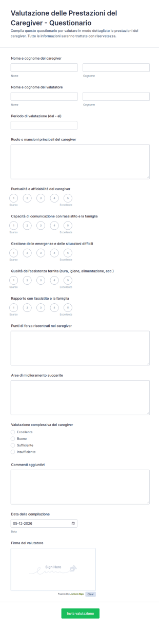 Valutazione Delle Prestazioni Del Caregiver Questionario